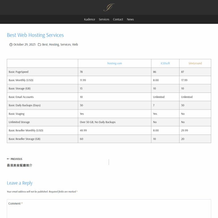 Best Web Hosting Services